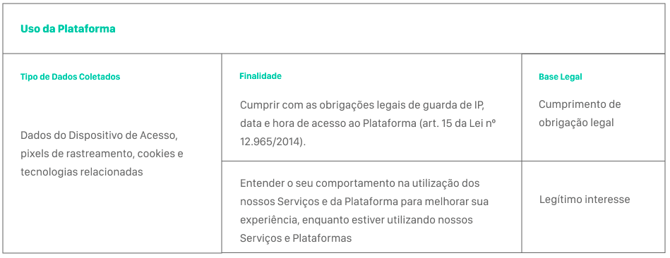 img1 Política de privacidade