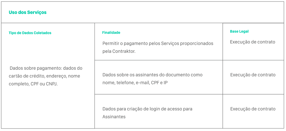 img2 Política de privacidade