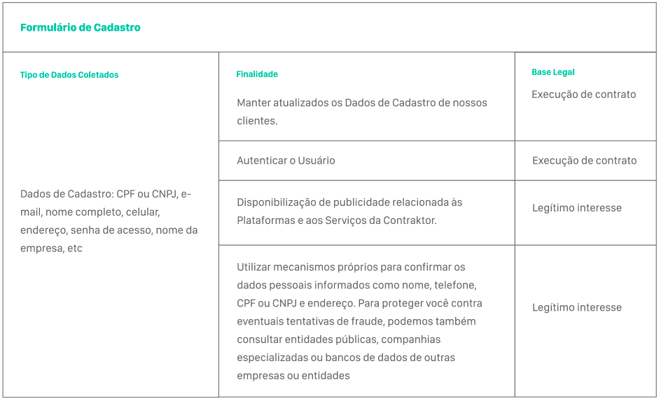 img3 Política de privacidade