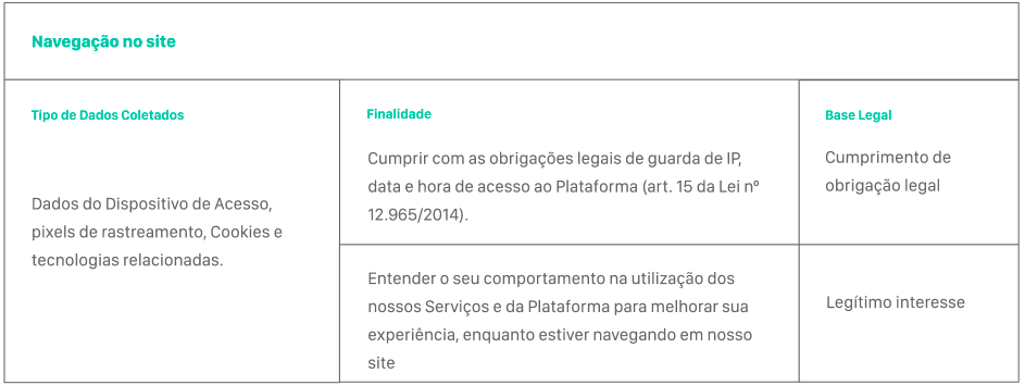 img5 Política de privacidade