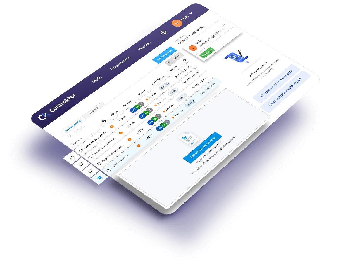 gestão de contratos - plataforma contraktor